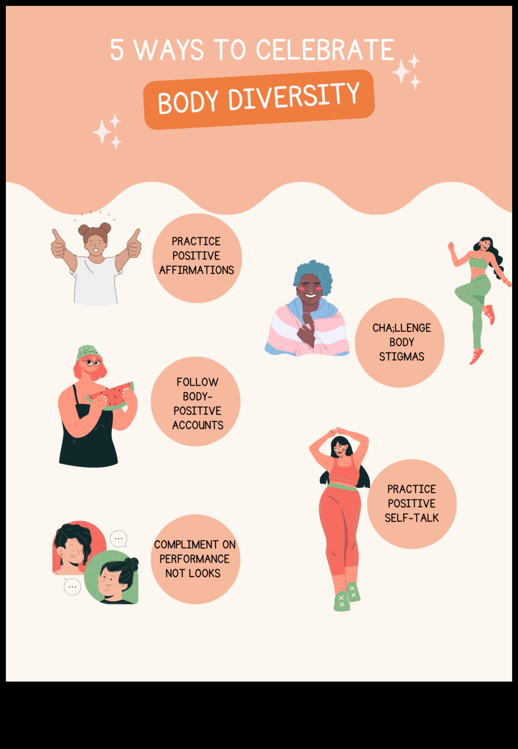 Βουτήξτε στη διαφορετικότητα Μια συναρπαστική ματιά στις πολλές μορφές τέχνης του σώματος 3 Dive into Diversity: Captivating Forms of Body Art