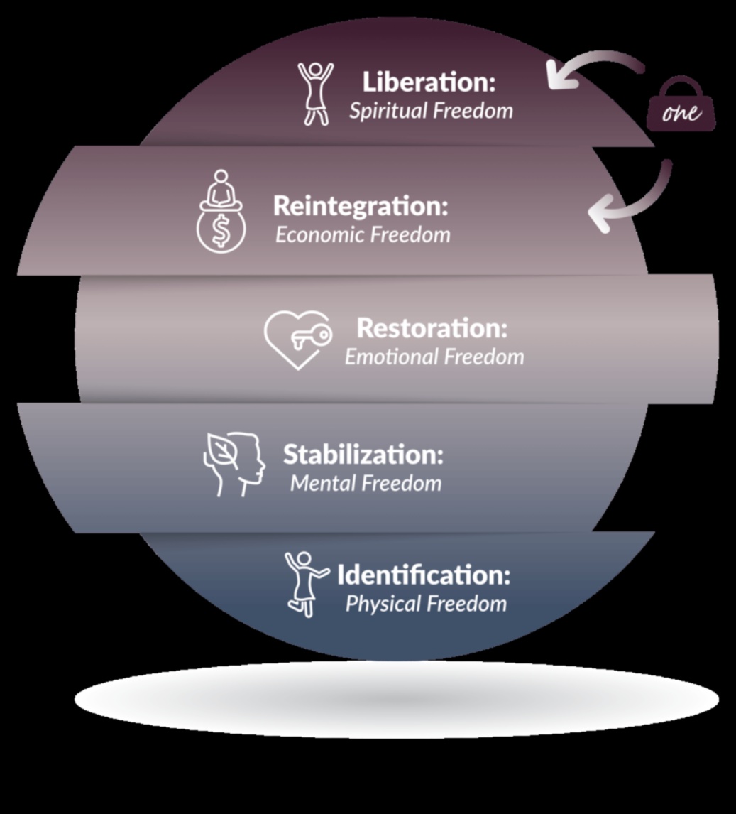Τρέξιμο προς την ελευθερία: Η συναισθηματική απελευθέρωση του τρεξίματος για ψυχική ευεξία