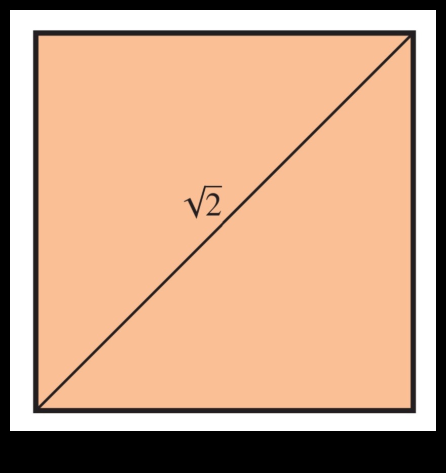 Παλιό και παρόν Κορυφές: Μια Βιτρίνα ορόσημο