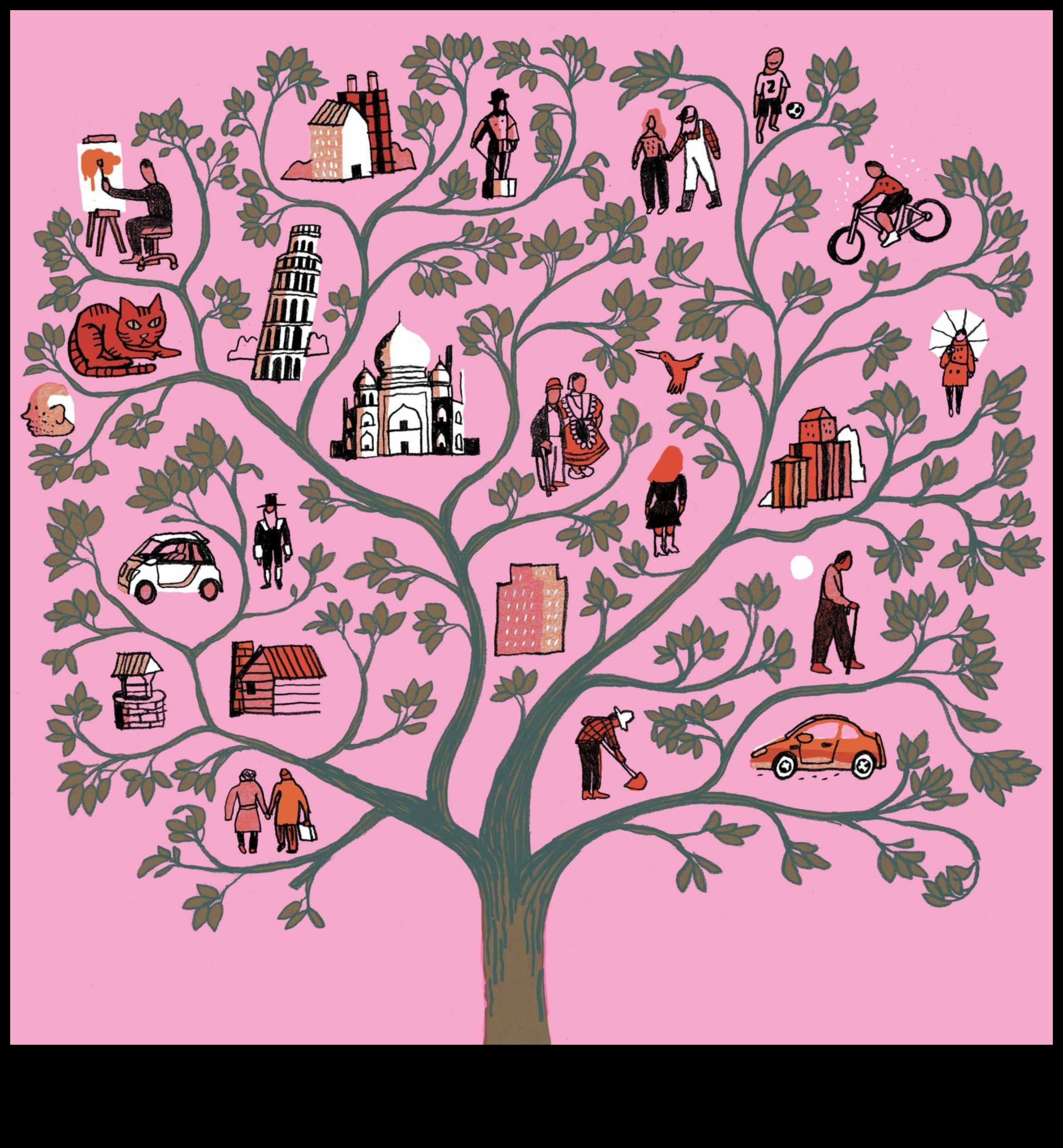 Ρίζες και διαδρομές: Πλοήγηση σε ταξίδια με επίκεντρο την οικογένεια