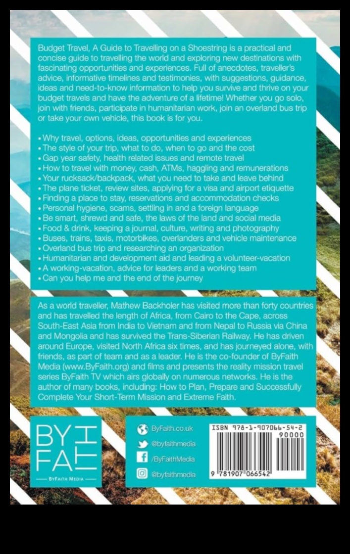 Nomad's Nickel: Ο οδηγός σας για παραμονή φιλικές προς τον προϋπολογισμό