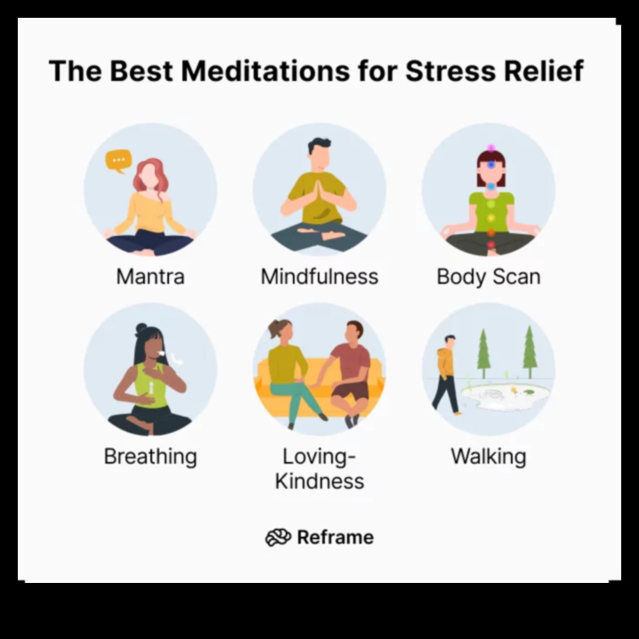 Ζωή χωρίς άγχος Πώς να ξεκλειδώσετε τα μυστικά του διαλογισμού 3 Ζωή χωρίς άγχος: Ξεκλείδωμα των μυστικών του διαλογισμού