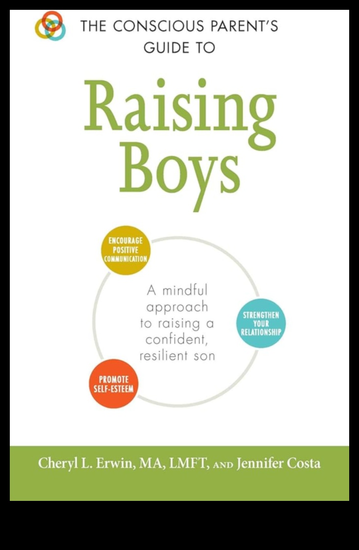 Συνειδητός Γονέας: Δημιουργία Ανθεκτικών Οικογενειών με Ενσυνειδητότητα