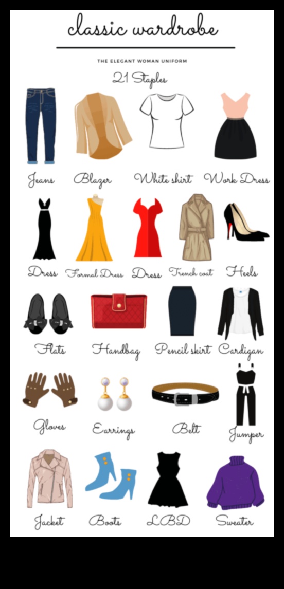 Timeless Elegance Ένας οδηγός για Vintage ρούχα για μια κλασική γκαρνταρόμπα 4 Διαχρονική κομψότητα: Vintage ρούχα για μια κλασική γκαρνταρόμπα