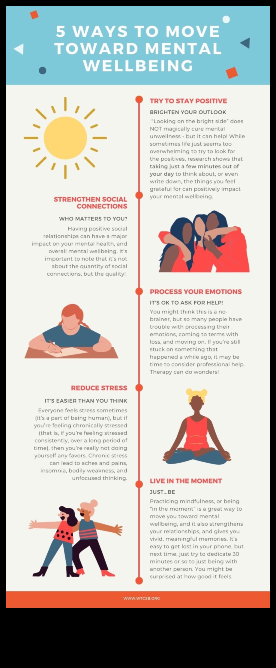 Mindfulness Magic 5 τρόποι για να βελτιώσετε την ψυχική σας ευεξία σήμερα 3 Mindfulness Magic: Ανυψώστε την ψυχική ευημερία σήμερα