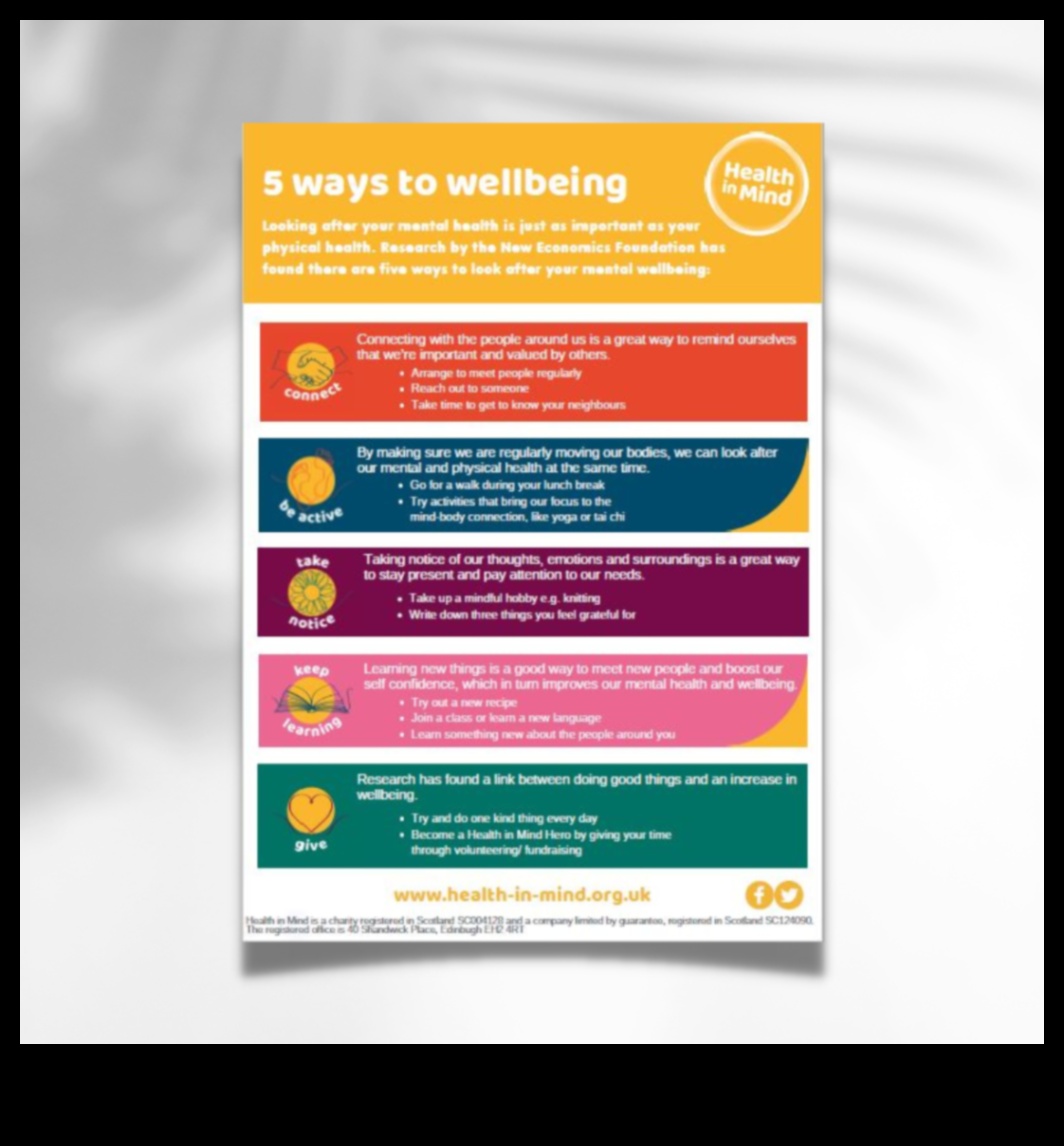 Mindfulness Magic 5 τρόποι για να βελτιώσετε την ψυχική σας ευεξία σήμερα 2 Mindfulness Magic: Ανυψώστε την ψυχική ευημερία σήμερα