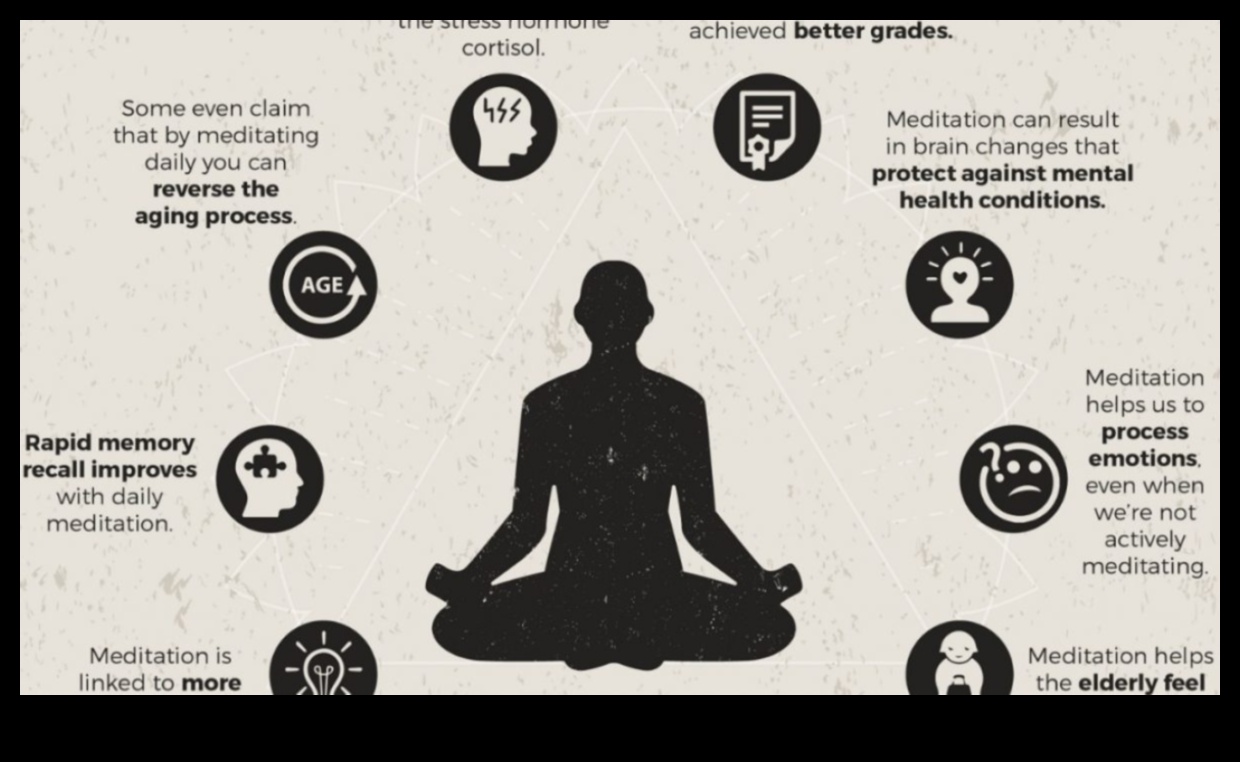 Αναζωογονήστε και ευδοκιμήστε τα σωματικά οφέλη του καθημερινού διαλογισμού 4 Αναζωογόνηση και ευημερία: Τα σωματικά οφέλη του καθημερινού διαλογισμού