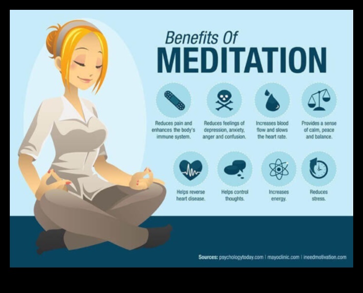 Αναζωογονήστε και ευδοκιμήστε τα σωματικά οφέλη του καθημερινού διαλογισμού 3 Αναζωογόνηση και ευημερία: Τα σωματικά οφέλη του καθημερινού διαλογισμού