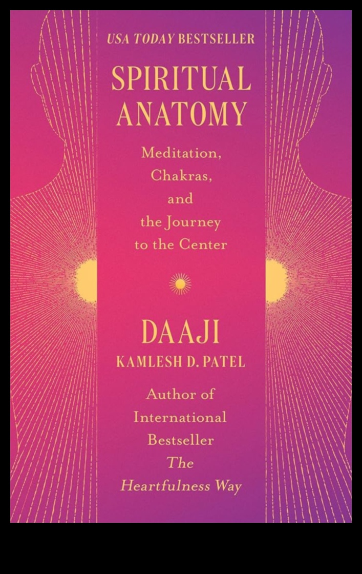 Αποκαλύφθηκε ο διαλογισμός: Βασικές αναγνώσεις για το πνευματικό σας ταξίδι