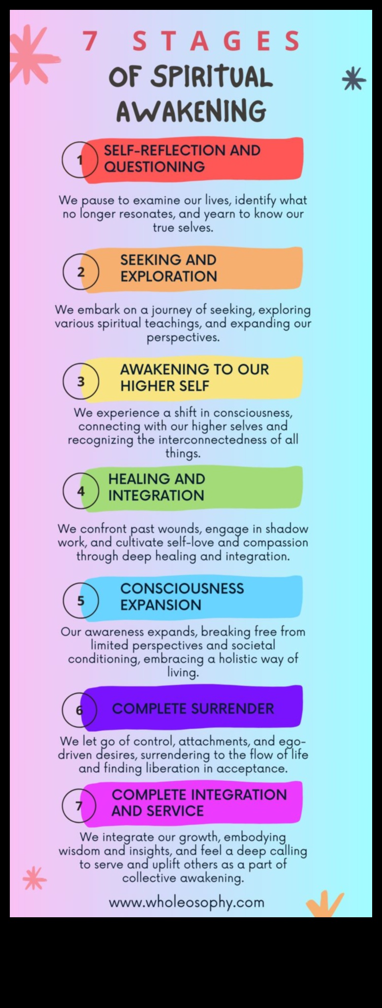 Αποκαλύφθηκε ο διαλογισμός: Βασικές αναγνώσεις για το πνευματικό σας ταξίδι