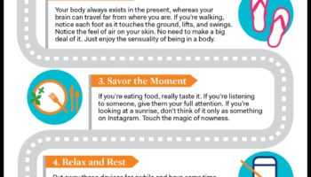 EmbarkEase: Σας διευκολύνει στην τέχνη του Mindful Travel Planning