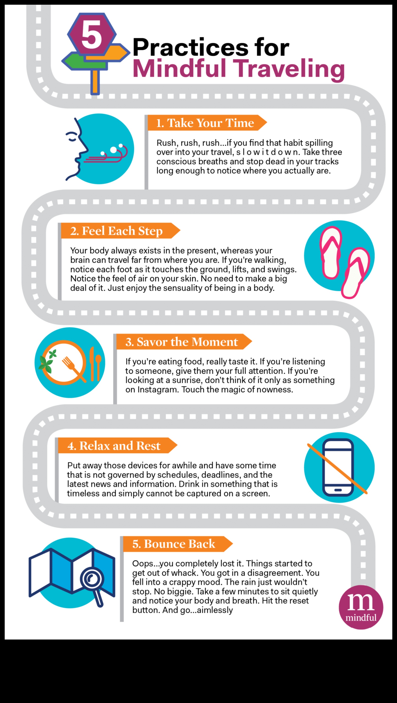 EmbarkEase A Mindful Approach to Travel Planning 1 EmbarkEase: Σας διευκολύνει στην τέχνη του Mindful Travel Planning