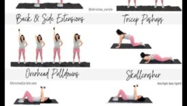 Triceps Triumph Κατακτήστε τα δάχτυλα σας με αυτές τις 7 προπονήσεις τόνωσης 2 Triceps Triumph: Mastering Arm Exercises for Optimal Toning