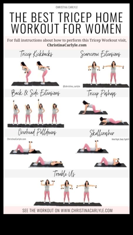 Triceps Triumph: Mastering Arm Exercises for Optimal Toning