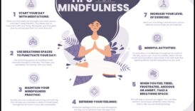 Ανυψώστε το μυαλό σας: Τα βαθιά οφέλη του ενσυνείδητου διαλογισμού