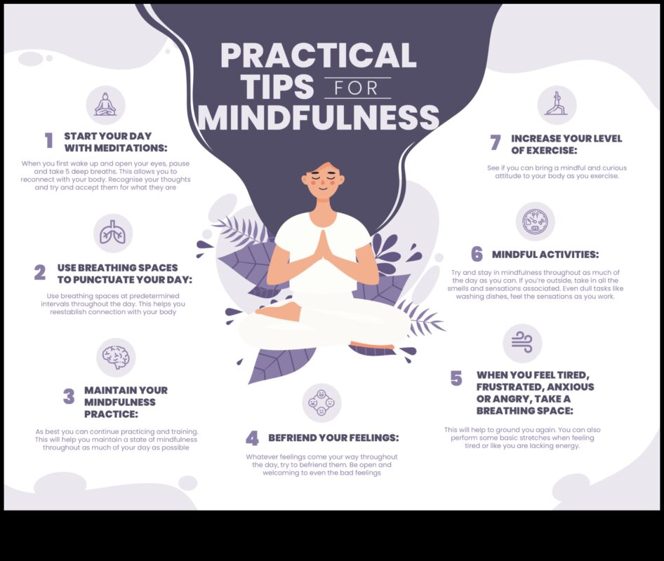 Ανυψώστε το μυαλό σας: Τα βαθιά οφέλη του ενσυνείδητου διαλογισμού