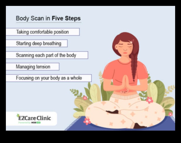 Διαλογισμός Healing Touch A Body Scan για χαλάρωση 1 Healing Touch: Διαλογισμός σάρωσης σώματος για χαλάρωση